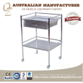 High Quality Hospital Trolley Specific Use and Metal Material Stainless Steel Medical Trolley
High Quality Hospital Trolley Specific Use and Metal Material
 
Stainless Steel Medical Trolley